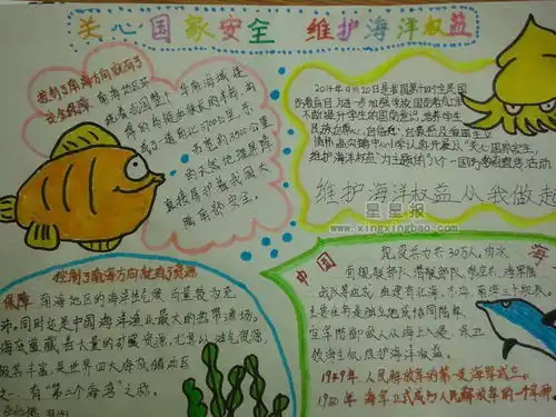 关于海洋手抄报图片6幅
