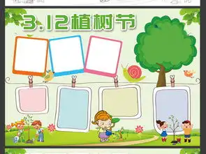 植树节小报绿色环保爱护环境电子手抄报模板图片素材psd下载126.12mb植树节手抄报大全节日手抄报
