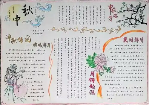 中秋节精选手抄报模板文字素材好词好句好段好诗,为孩子收藏