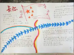 红星照耀中国长征篇黄骅三中1615班手抄报优秀作品展