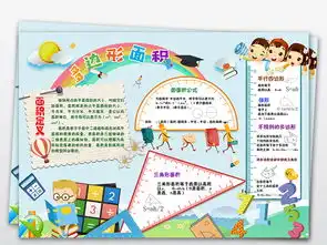ps数学小报趣味数学手抄报面积电子小报模板图片素材psd下载112.61mb数学手抄报大全学科手抄报