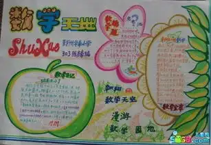 怎样做一张关于小学二年级的数学手抄报
