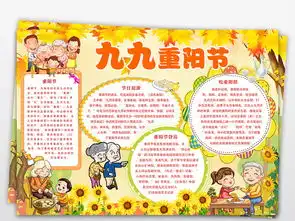 重阳节小报关爱老人孝敬父母秋游手抄小报图片素材psd模板下载156.43mb重阳节手抄报大全节日手抄报