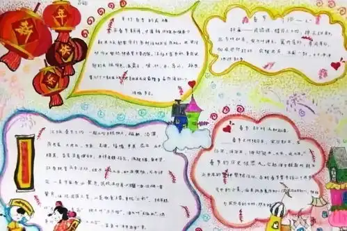 超实用春节手抄报合集,孩子开学正需要