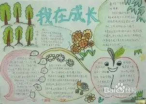 六一儿童节手抄报