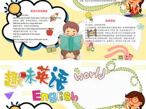 清新英语小报英文读书环保数学手抄小报a3a4模板图片素材worddoc下载3.38mb英语手抄报大全学科手抄报