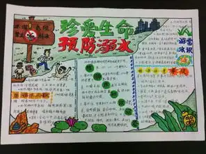 三年级下册的五个不要防溺水的手抄报