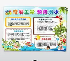 珍爱生命预防溺水小报假期安全游泳安全电子手抄报图片模板下载