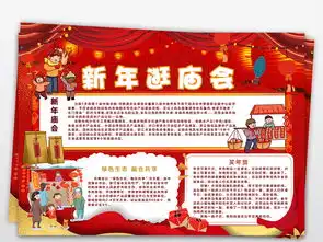 逛庙会小报春节传统文化新年习俗手抄小报图片素材元旦手抄报大全psd模板下载189.18mb节日手抄报