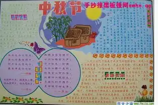 谁帮我设计一下手抄报板块就是一张纸上分为几小块要有个性一点