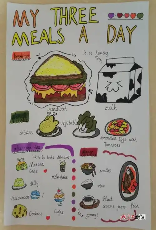 濂溪区浔南小学英语组开展食趣横生健康饮食实践活动