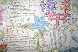 读书手抄报观明天有感