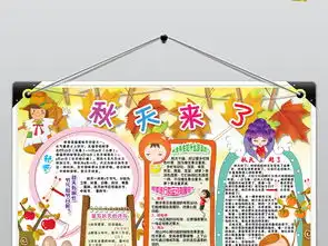 秋游小报秋天来了环保旅游秋季健康手抄小报素材图片psd模板下载136.78mb地理手抄报大全学科手抄报