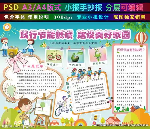 践行节能低碳建设美好家园小报图片