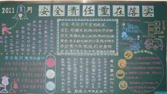 安全月黑板报关于安全月黑板报