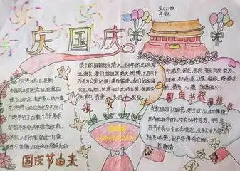 有没有关于国庆节手抄报的内容尽量多一点