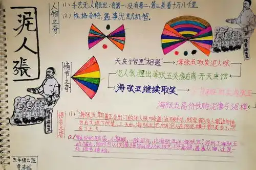 低负高效分层作业掀起小学生作业改革潮抓实学校禁毒教育促进学生健康成长