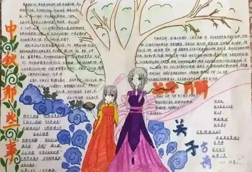 中秋节手抄报模板好词好句好段好诗范文,为孩子收藏