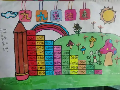 动手实践促思考,层层递进提思维记二年级数学组11月主题式备课