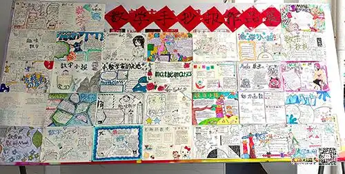 安远二中高一年级举行数学手抄报比赛
