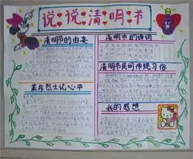 清明节手抄报清明上河园的虹桥