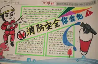 手抄报版面设计图消防安全你我他