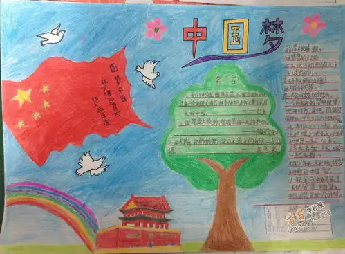 小学三年级中国梦手抄报