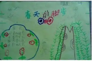 北京小学春天的手抄报
