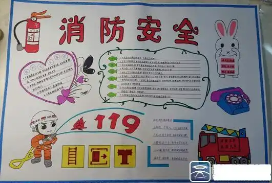 消防安全手抄报内容和图片