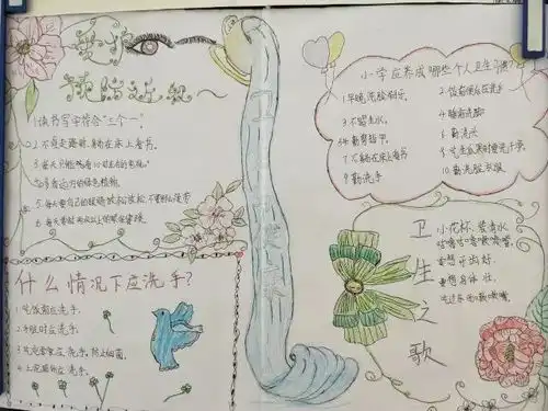 五彩手抄报,注意卫生我能行金海小学举行疾病防控手抄报大赛