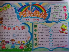 读书手抄报
