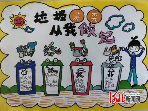 石家庄市草场街小学开展垃圾分类手抄报展示活动