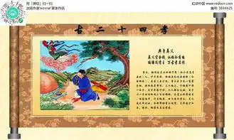 垫身葬父二十四孝展板psd素材免费下载编号5934625红动网