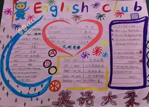 englishclub英语俱乐部手抄报图片大全内容