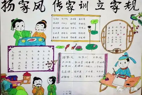 怎样给孩子立家规借鉴家族家训和家族历史