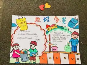 垃圾分类进校园,争做环保小先锋青岛即墨海天实验学校开展主题教育活动