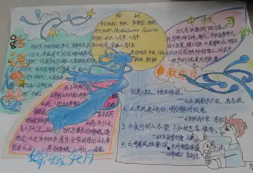 话说中秋手抄报五年级
