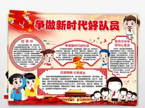 wordpsd新时代好队员小报少先队手抄报爱国小报手抄报图片素材psd模板下载36.72mb少先队诞生日手抄报大全纪念日手抄报