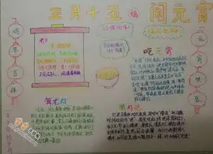 正月十五闹元宵手抄报图片大全资料