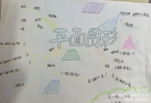 走进思维导图,探索数学奥秘五年级数学实践活动
