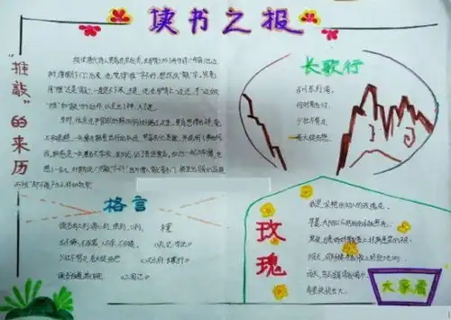 四年级的读书手抄报怎么画