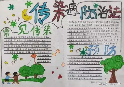 泗县杨集中学举行以法制宣传为主题的手抄报评比活动