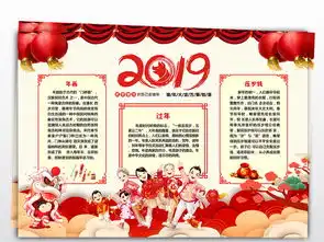 2019春节小报猪年喜迎中国年新春手抄报图片素材psd模板下载46.85mb春节元旦手抄报大全节日手抄报