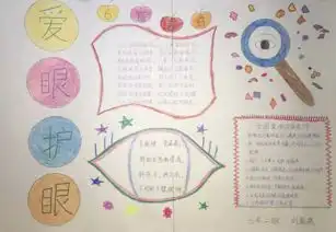 爱眼护眼20字