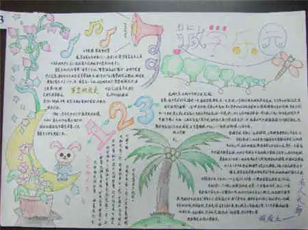 小学生数学手抄报数学家的遗嘱