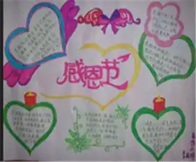 感恩节手抄报羊年感恩节祝福语2015