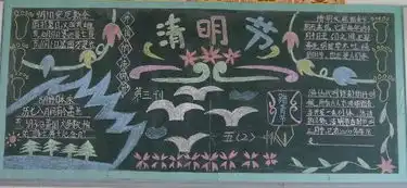 清明节黑板报图片参考