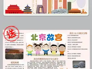 北京故宫中国世界文化遗产黑白线描涂色小报图片设计素材高清worddoc模板下载117.15mb地理手抄报大全