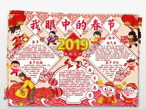word我眼中的春节小报手抄报新年小报猪年手抄报小报图片模板worddoc设计图下载春节元旦手抄报大全编号19167778