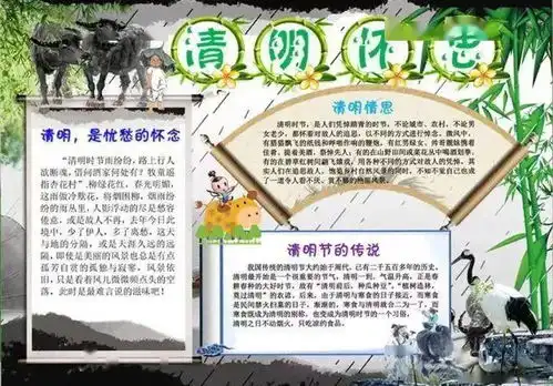 清明节手抄报范文宣传片诗词,快为孩子收藏并扩转
